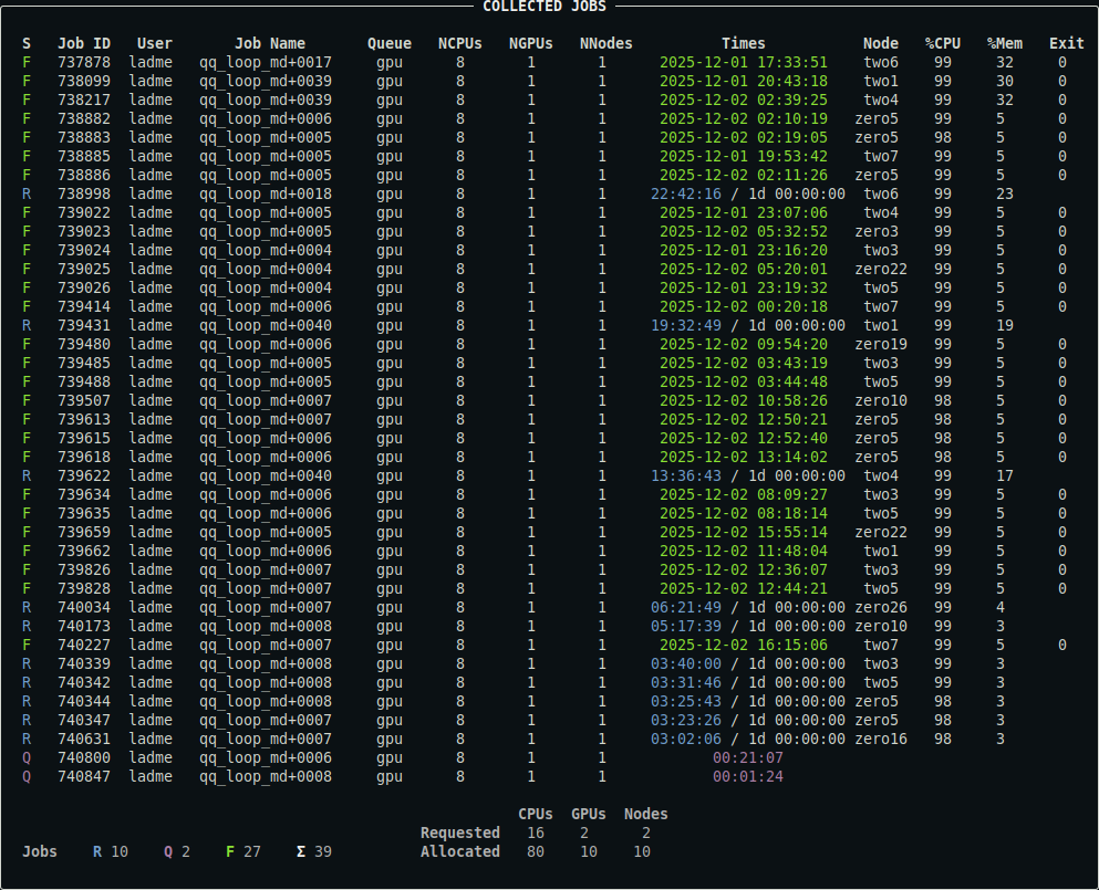 Example of qq jobs output